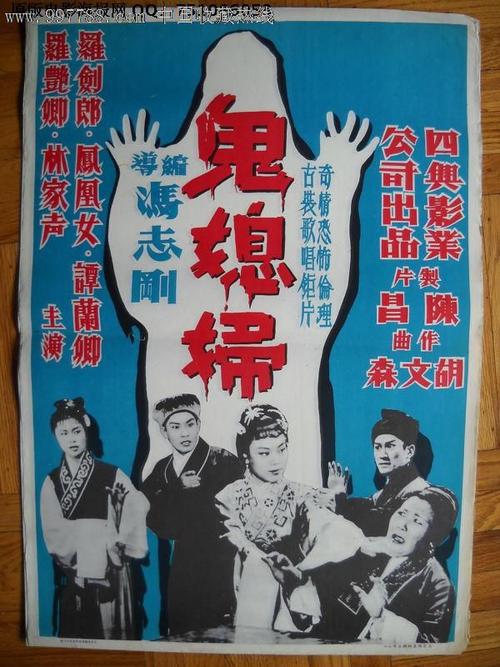 国立经济统计信息大学Diploma in Marketing